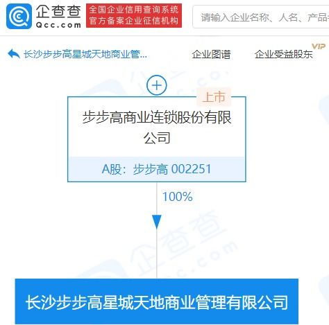 中通快遞關聯企業參股成立供應鏈管理新公司，持股65%布局管理與咨詢業務
