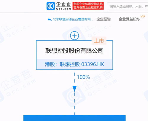 聯想控股設立北京聯慧啟德企業管理公司，聚焦管理與咨詢業務